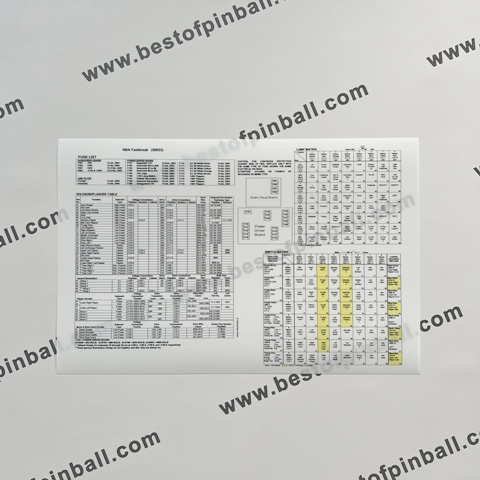 Tech Chart Backbox NBA Fastbreak (Bally) - zum Schließen ins Bild klicken